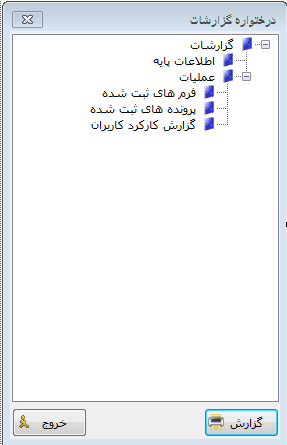 درختخواره گزارشات